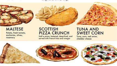 Different Pizza 40 Different Pizza Styles