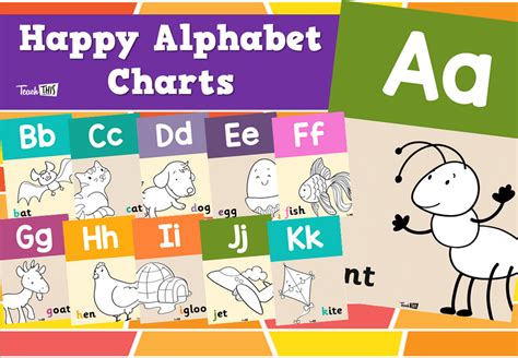 Happy Alphabet Charts Teacher Resources And Classroom Games Teach