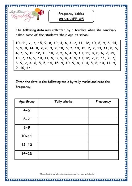 Grouped Frequency Table Worksheet Pdf Teacher Math Worksheet