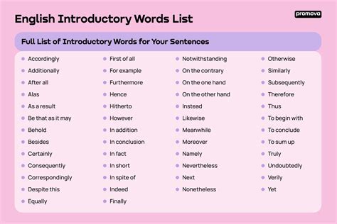Introductory Words List Pdf Fill Online Printable Fillable Blank Hot
