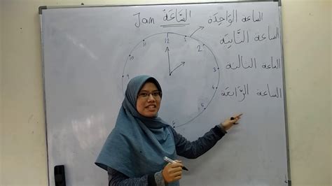 Makna dan teori tentang makna (tugas). Masa dalam Bahasa Arab - YouTube