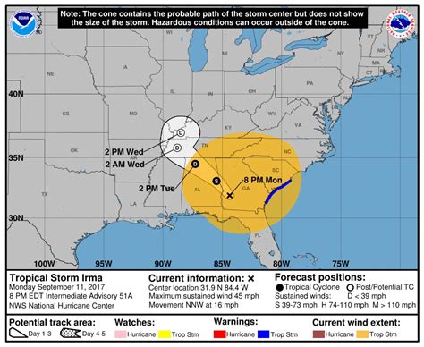 Tropical Storm Irma Bringing Strong Winds Heavy Rain To Alabama Today