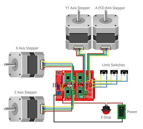 Wiring The Cable Arduino Uno Cnc Wiring Diagram