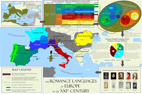 The Romance Languages Of Europe Reurope