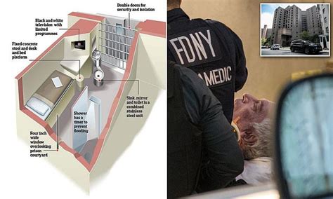 Jeffrey Epstein Was Found Hanging In His Jail Cell With A Bed Sheet