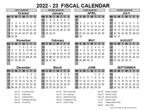 2022 us fiscal year template free printable templates
