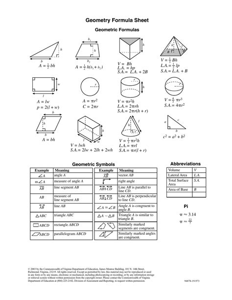 Geometric Formulas Cheat Sheet Download Printable Pdf Templateroller