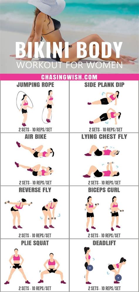 Your Guide To Bikini Body Workouts Bikini Body Workout Fitness