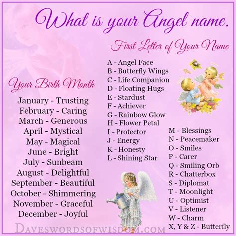 Discover Your Angel Name
