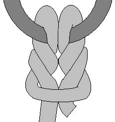 Cat's paw (offshore swivel) knot definition, strength, tying a cat's paw knot step by step, what is it used for, video on how to make the knot. Adventist Youth Honors Answer Book/Recreation/Knot Tying ...