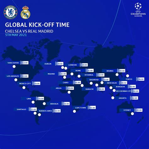 uefa champions league on twitter 🌍 where in the world are you watching tonight s champions
