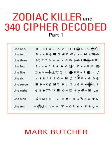 Zodiac Killer Cipher Unsolved