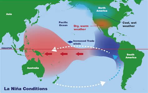 El Niño La Niña Weather Patterns Prelim Bits Current Affairs