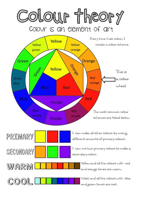 Color Theory Wheel Worksheet