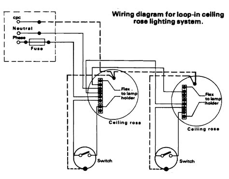 Diagram Switch Loop Wiring Diagrams Home Mydiagramonline