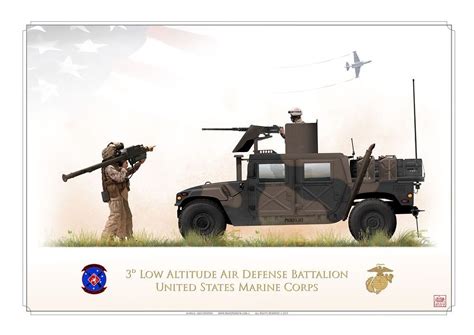 United States Marine Corps3d Low Altitude Air Defense Battalion