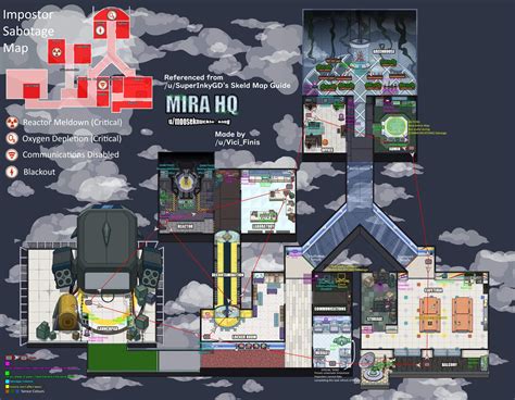 It is the third map in this game. Among Us Mira HQ Map - Esportinfo