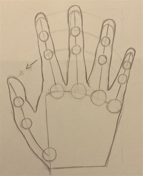 Como Desenhar Mão 7 Passos Simples Para Iniciantes