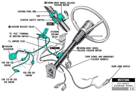 What The Heck Is This Thing Hanging Off My 69 Steering Column