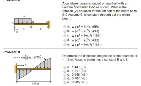 Deflection Of Cantilever Beam With Uniformly Distributed Load Slideshare