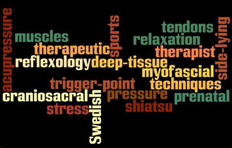 Common Massage Therapy Terms Demystified Wellness Focus