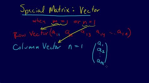Emphasis is given to topics that will be useful in other disciplines, including systems of. 3.1.04-Linear Algebra: Vector - YouTube