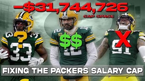 Fixing The Packers Salary Cap Issues Youtube
