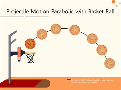 Projectile Motion Parabolic With Basket Ball Presentation Graphics