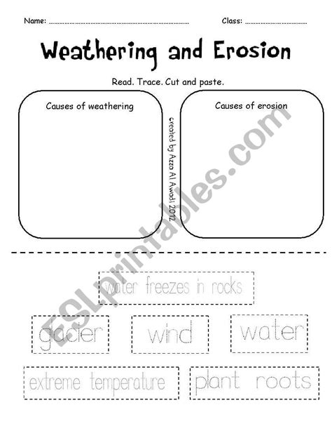 Printable Weathering And Erosion Worksheets