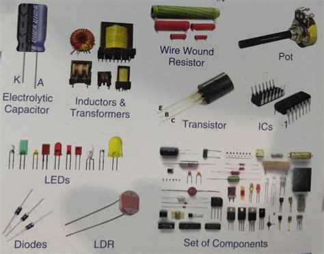 Electronics Components And Their Functions
