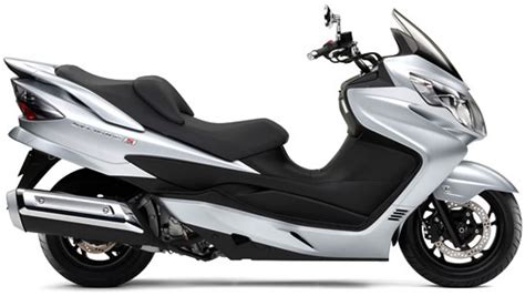 Menjawab penantian dari pecinta skutik besar, ahm meluncurkan honda forza sebagai ikon prestisius nan elegan. Motor Benelli 250cc Matic
