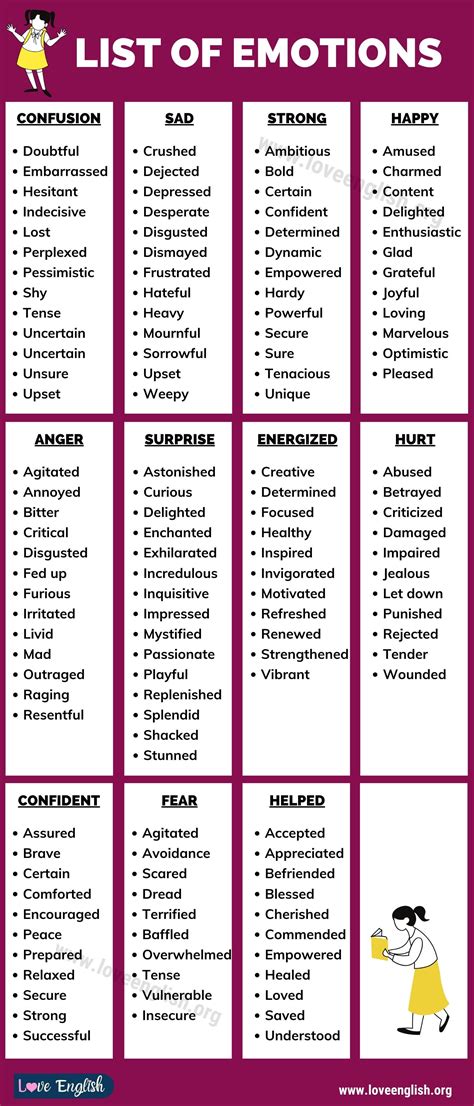 List Of Emotions A Huge List Of 132 Powerful Emotions For Esl Learners