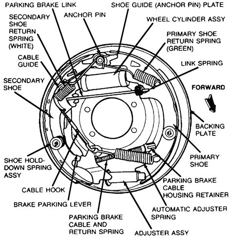 1998 Ford Ranger Rear Brakes Diagram
