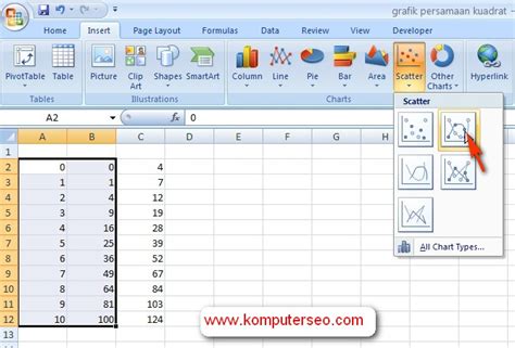 Cara Membuat Grafik Persamaan Kuadrat Dengan Microsoft Excel Warga Co Id