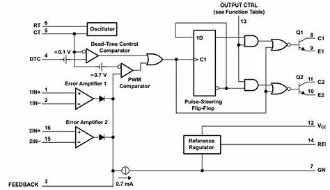 Push Pull Inverter Circuit Diagram - Circuit Diagram