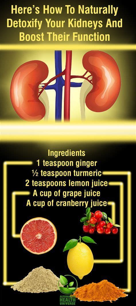 Here How To Naturally Detoxify Your Kidneys And Boost Their Function