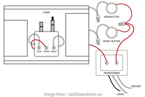 I would like a diagram of correct wiring, thanks. Old Friedland Doorbell Wiring Diagram Best 2 Bell Doorbell Wiring Trusted Wiring Diagrams U2022 ...