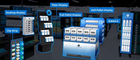 Cardboard Displays In Retail Store The Effective Types Of Promotion