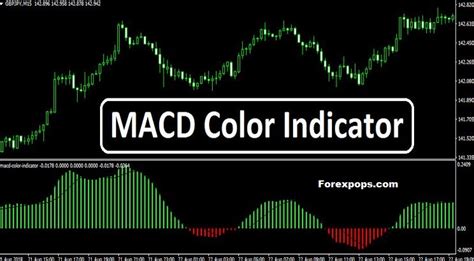 Macd Color Indicator With Arrow For Mt4 Download Free