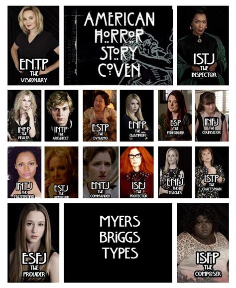 American Horror Story Personality Types We Are Doing Myers Briggs