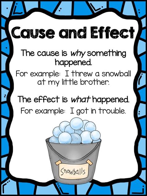 Winter Cause And Effect Matching Game Classroom Freebies Cause And
