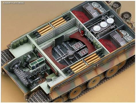 Plastic Model Kits Plastic Models Tiger Tank Paint Schemes Panzer