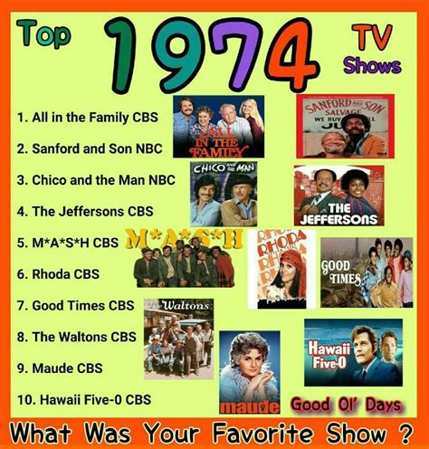 1974 Tv Selections Childhood Memories 70s Childhood Tv Shows