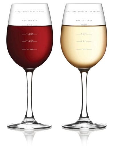 Measuring Wine Glass Saveur