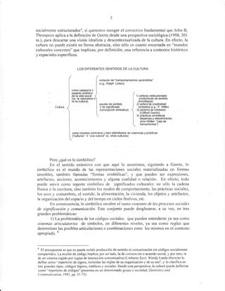 Concepcion Simbolicacultura Gilberto Gimenez PDF