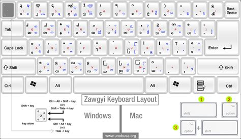 Khmer Unicode Keyboard Layout Bomtaylor