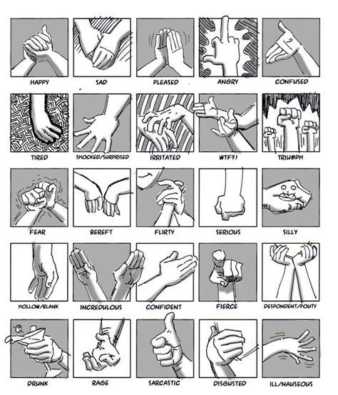 25 Essential Hand Expressions By Sethkearsley On Deviantart