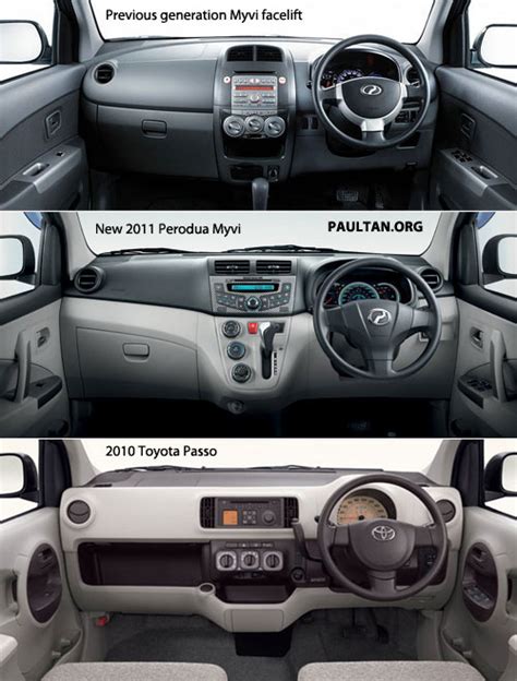 I`m sorry i cant share the 3d file but if you wish to see more rendering like this please visit my facebook page Unidentical twins: Perodua Myvi versus Toyota Passo ...