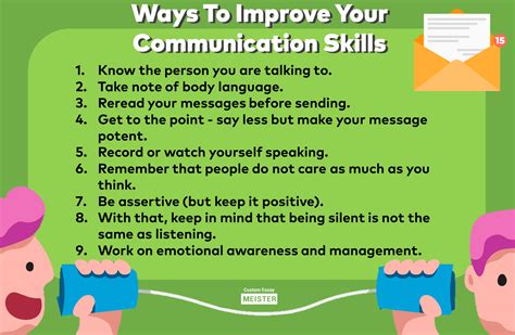 How To Develop Excellent Communication Skills Methodchief7