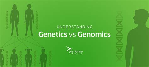 Resources Blog Genome Medical